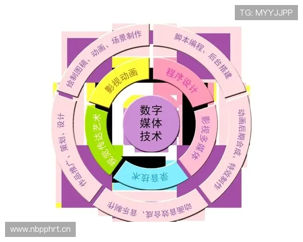 罗德里戈的战术角色演变与核心转型潜力解析