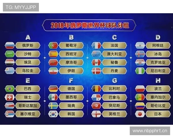 世界杯美国队D组赛程安排是否合理 世界杯美国队D组赛程安排是否合理